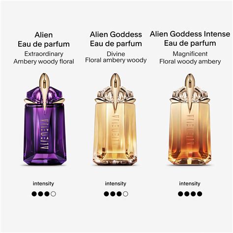 alien perfume fake|alien perfume cheapest price.